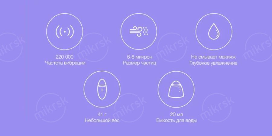 Ультразвуковой увлажняющий спрей для лица Xiaomi Lady.Bei Ultrasonic Facial Steamer