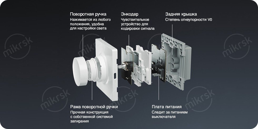 Настенный выключатель Yeelight Bluetooth Wall Switch
