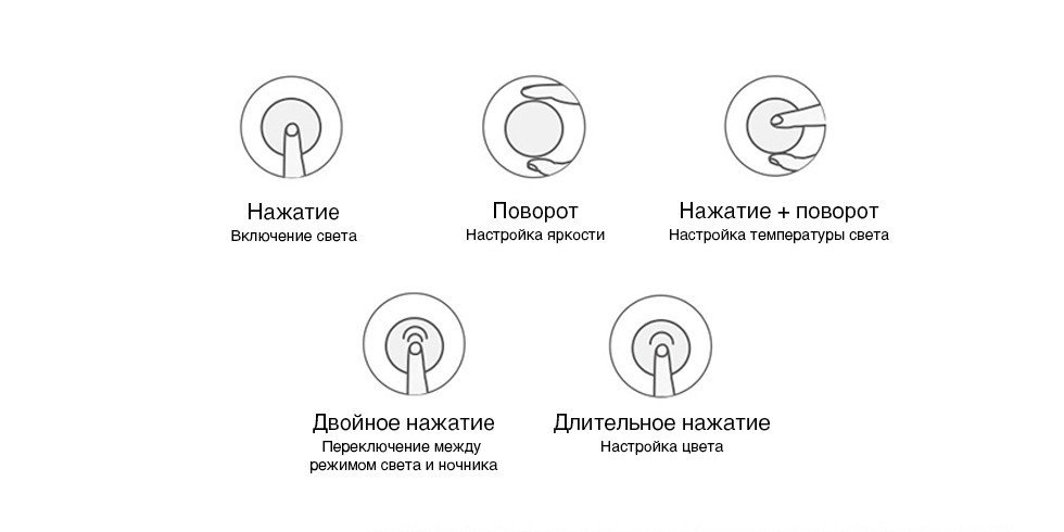Настенный выключатель Yeelight Bluetooth Wall Switch