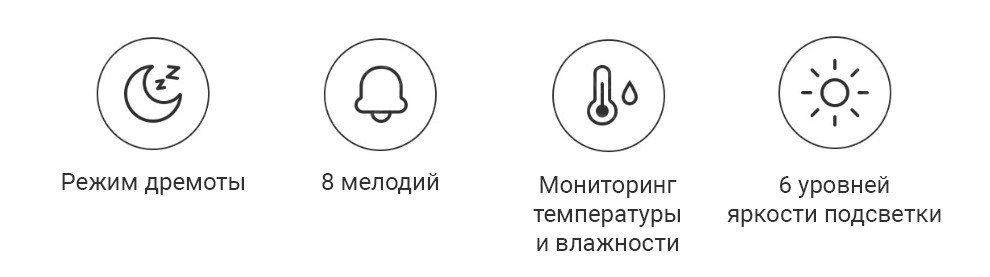Умный будильник Xiaomi Qingping Bluetooth Alarm Clock Умный будильник Xiaomi Qingping Bluetooth Alarm Clock