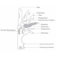 Мультитул Nextool Multi Functional Knife (NE20100) Хаки Мультитул Nextool Multi Functional Knife (NE20100) Хаки