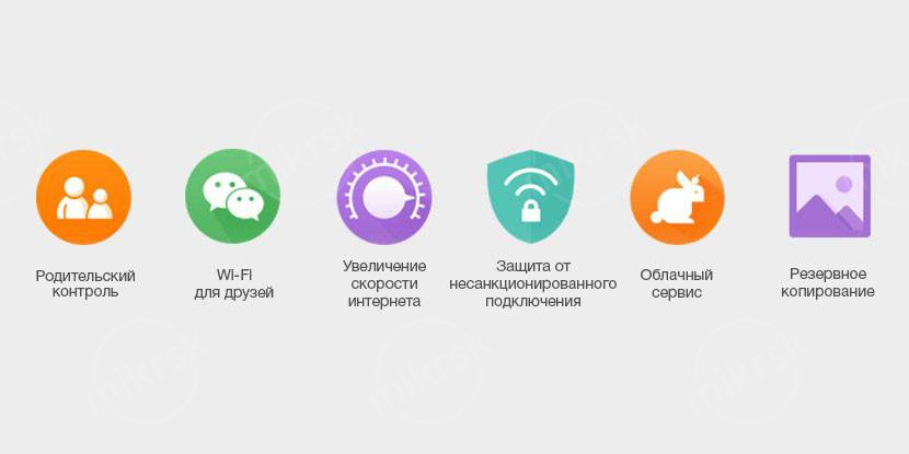 Wi-Fi роутер Xiaomi Xiaomi Mi Router Pro купить в спб