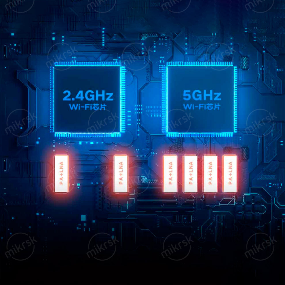 Роутер Xiaomi Redmi AX6