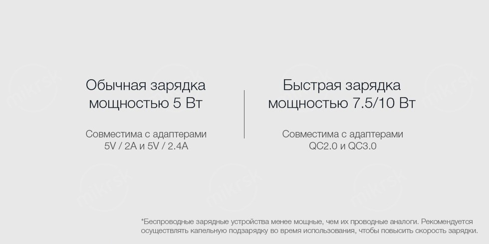 Беспроводное зарядное устройство Xiaomi Mi Wireless Charging Pad (EAC)(черный, с проводом, без адаптера)