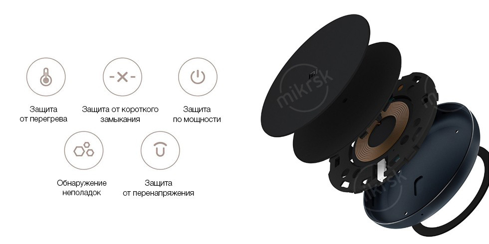 Беспроводное зарядное устройство Xiaomi Mi Wireless Charging Pad (EAC)(черный, с проводом, без адаптера)