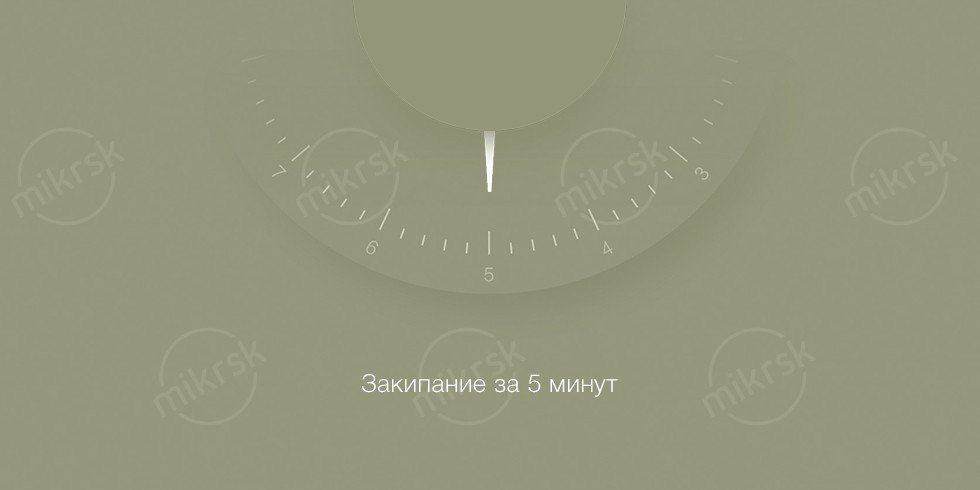 Чайник Xiaomi Mi Electric Kettle Чайник Xiaomi Mi Electric Kettle