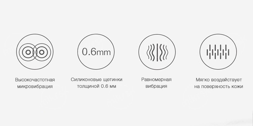 Массажер для чистки лица Xiaomi DOCO Smart Sonic (розовый)