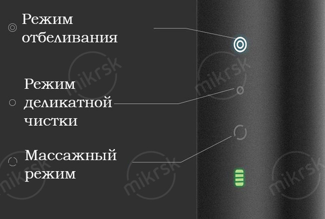 Электрическая зубная щетка Xiaomi Dr. Bei Sonic Electric Toothbrush BET-S03 (Черный) - Рисунок 5